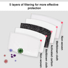 Load image into Gallery viewer, Mouth Face cover Cotton Dust Reusable Mask
